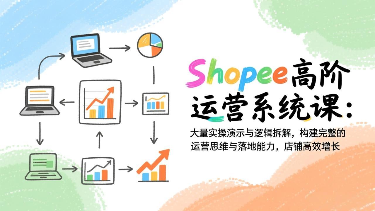 Shopee高阶运营系统课：大量实操演示与逻辑拆解，构建完整的运营思维与落地能力，店铺高效增长-小酒源码