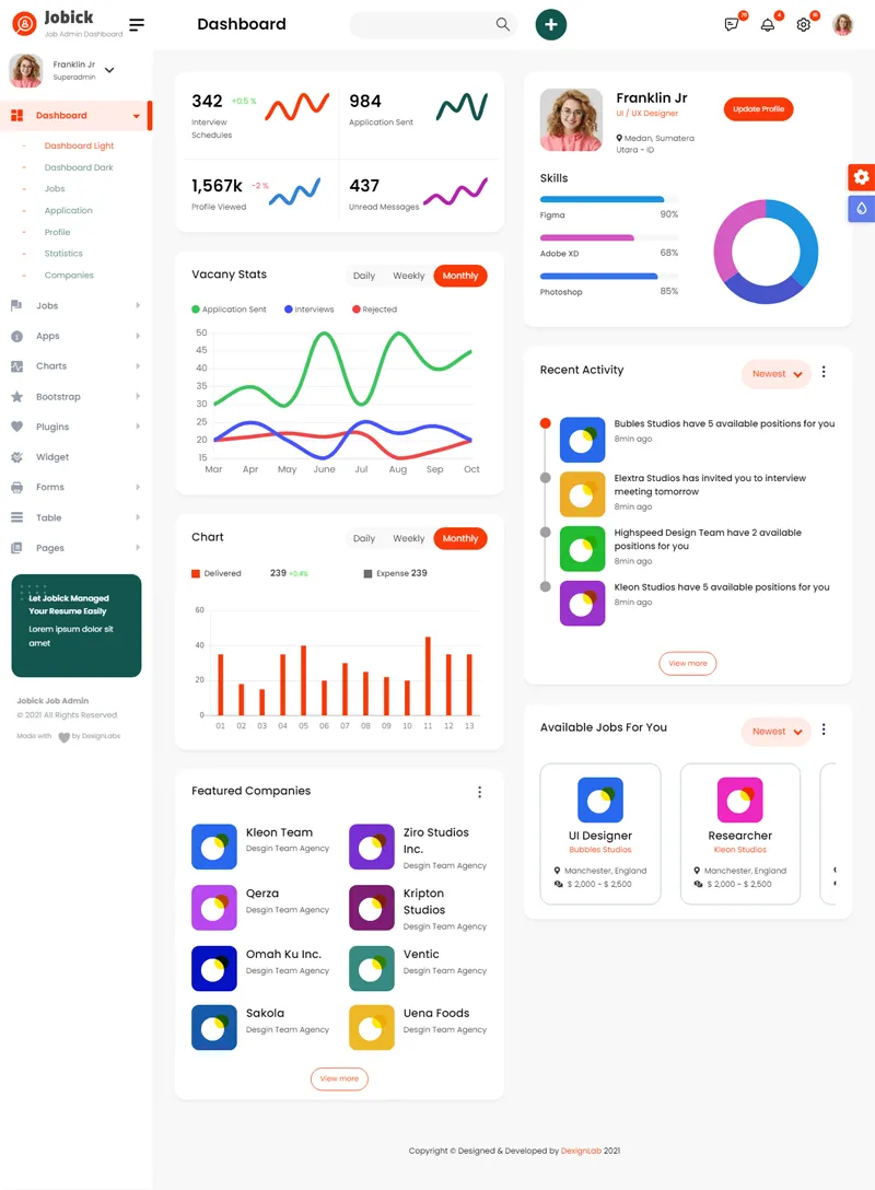 Bootstrap大气OA系统后台管理模板-小酒源码