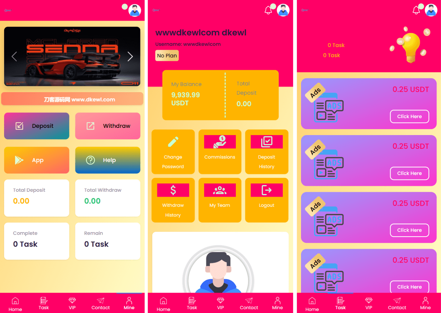 SENNA海外广告奖励投资理财源码/附详细教程-小酒源码